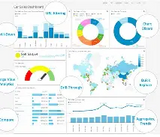 Data Analytics & Business Intelligence