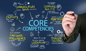 Selected Capabilities
